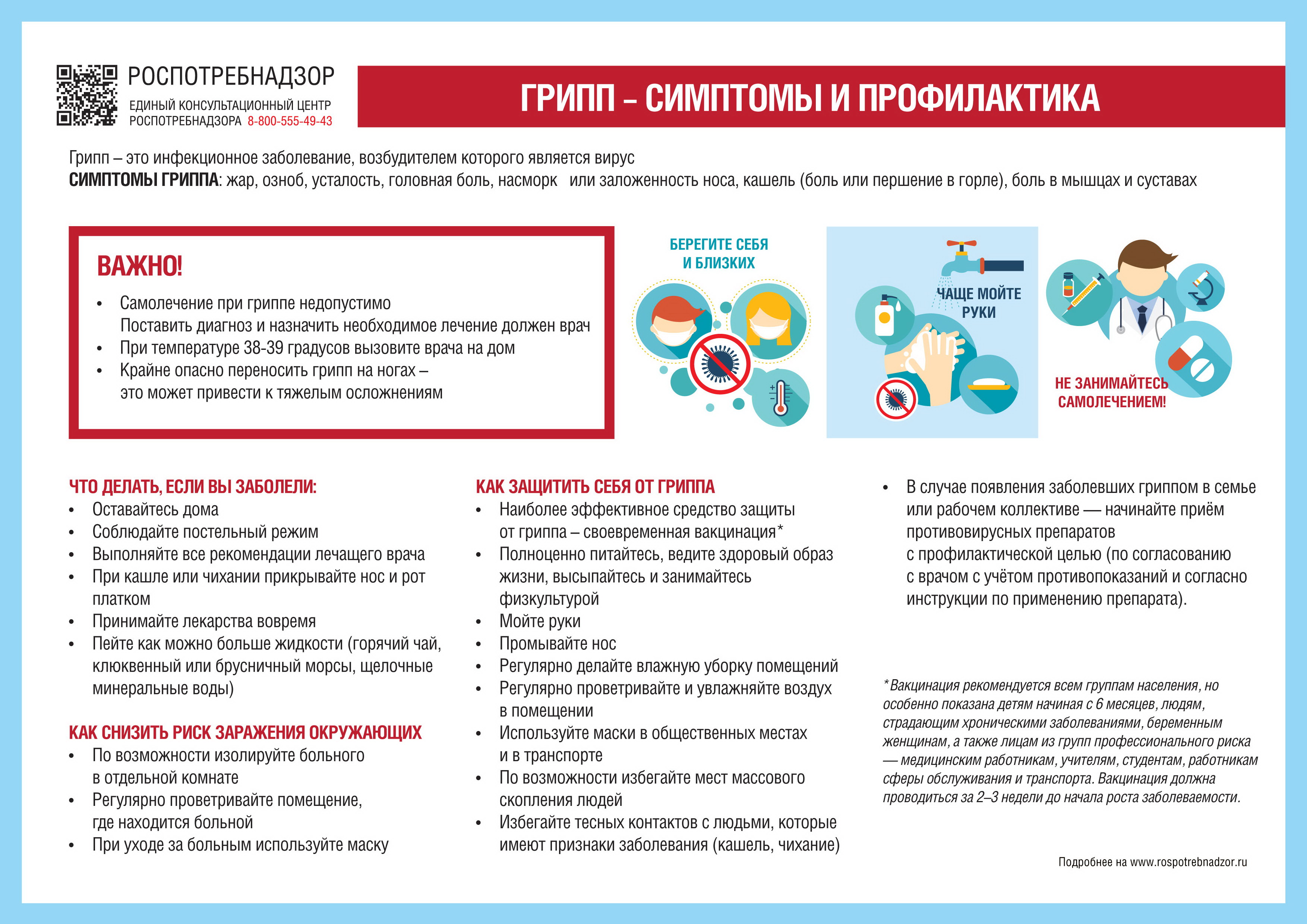 Тематические листовки по профилактике гриппа, ОРВИ и ковида | округ  Обуховский